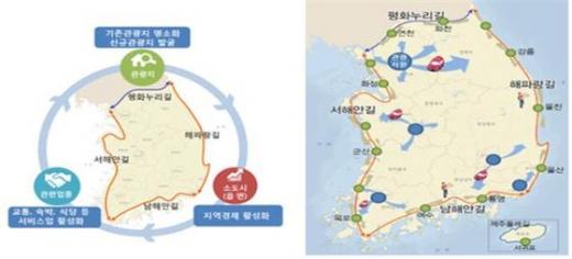 코리아 둘레길 조성… 비무장지대와 동‧서‧남해안 잇는 걷기여행길