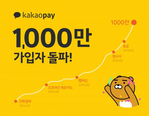 /자료사진=카카오