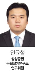 [고수칼럼] 장기투자의 '절묘한 궁합'