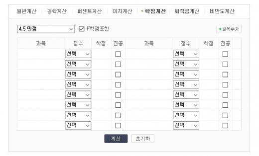 학점계산기. 포털사이트 네이버에서 이용할 수 있다. /사진=네이버 웹페이지 캡처