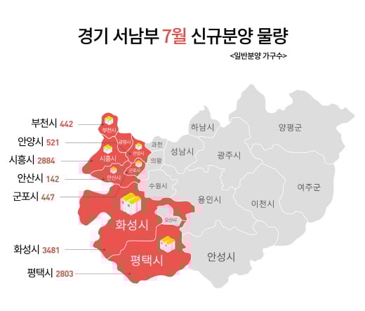 다음달 경기 서남부권 분양예정 물량(일반분양 기준). /자료=리얼투데이