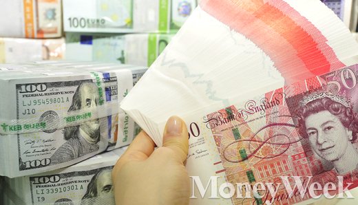 /자료사진=임한별 기자