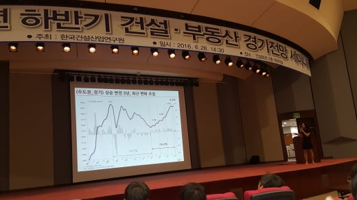 하반기 부동산시장 전망에 대해 발표하는 허윤경 한국건설산업연구원 연구위원. /사진=김창성 기자