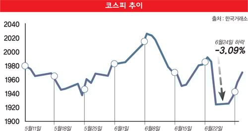 [브렉시트 퍼즐] 최악과 최상의 시나리오