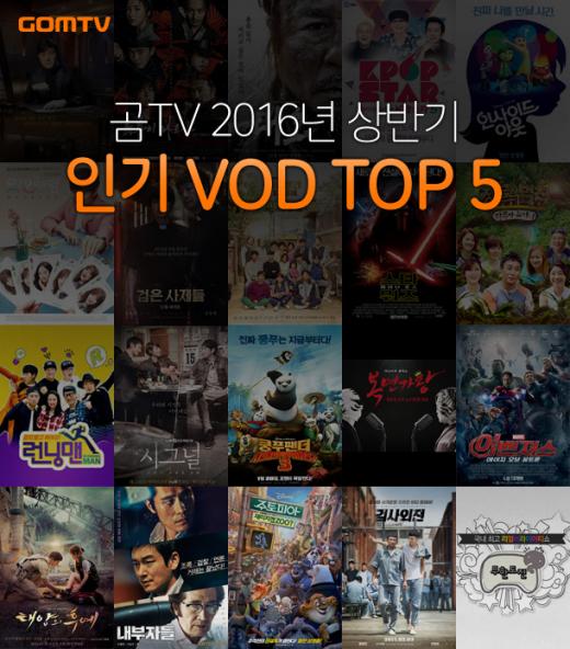 ‘내부자들’·‘태양의 후예’, 2016년 상반기 인기 VOD 부문별 1위 올라