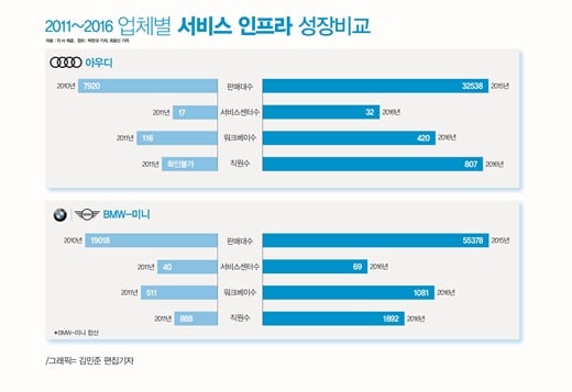 /사진제공=이미지투데이