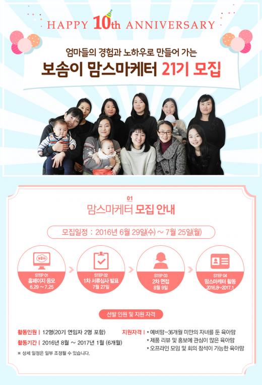 @머니위크MNB, 식품 유통 · 프랜차이즈 외식 & 창업의 모든 것