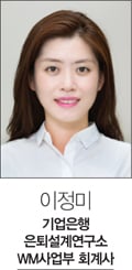 [고수칼럼] 주택임대, 꼭 알아야 하는 '네가지'