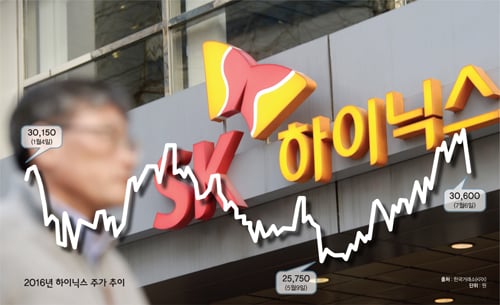 /사진=뉴스1 안은나 기자