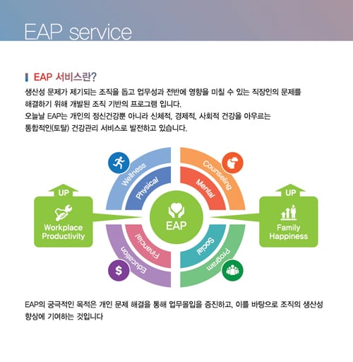 EAP란.