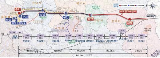 GTX·SRT 개통 앞두고 부동산시장 들썩