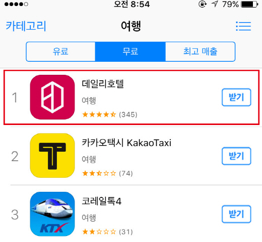데일리호텔이 25일 오전 애플 앱스토어 여행 부문 1위에 올랐다. /사진제공=데일리호텔