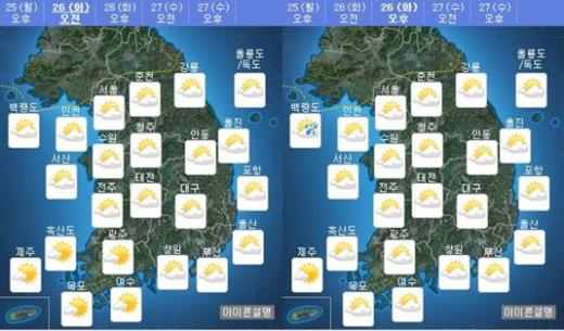 26일 오전(왼쪽), 오후 날씨. /자료=기상청