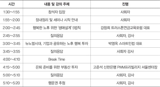[제3회 머니톡콘서트] '100세시대' 지금 준비하세요