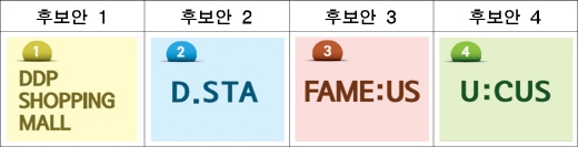 전문가 의견 수렴을 거쳐 최종 후보에 오른 동대문운동장주차장 지상 상가 신규 브랜드 예시. /사진=서울시