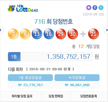 나눔로또 홈페이지