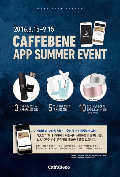@머니S MNB, 식품 유통 · 프랜차이즈 외식 & 창업의 모든 것