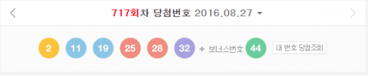 사진=나눔로또