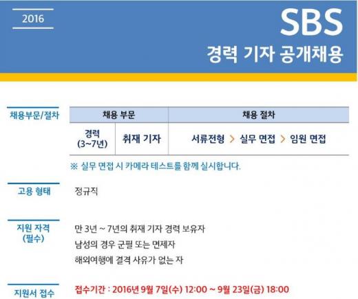 sbs채용. /자료=sbs채용 홈페이지 캡처