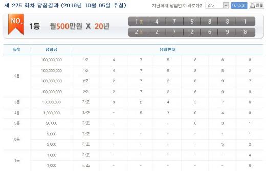 연금복권 당첨번호. /사진=홈페이지 캡처