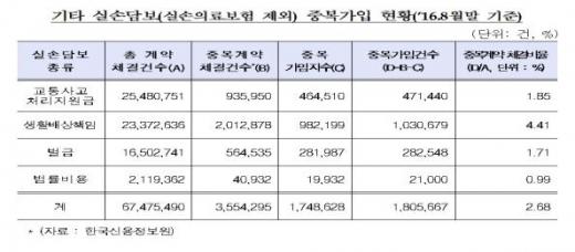 /제공=김해영 더불어민주당 의원실