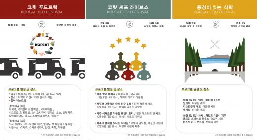 @머니S MNB, 식품 유통 · 프랜차이즈 외식 & 창업의 모든 것