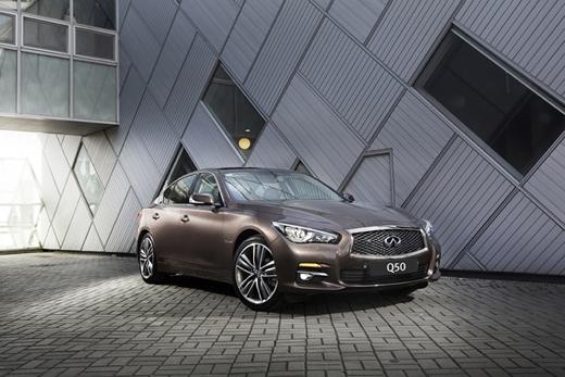 ѱֻ, Q50 6  ڹ Ǹߴܡ ɰ  ١