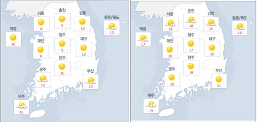 9일 오전(왼쪽), 오후 날씨