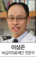 [건강] ‘임신중독증’ 유일한 치료법
