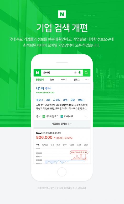 /사진=네이버