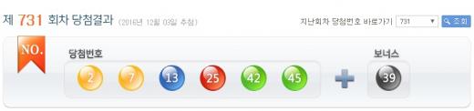 제731회 나눔로또. /자료=나눔로또 홈페이지