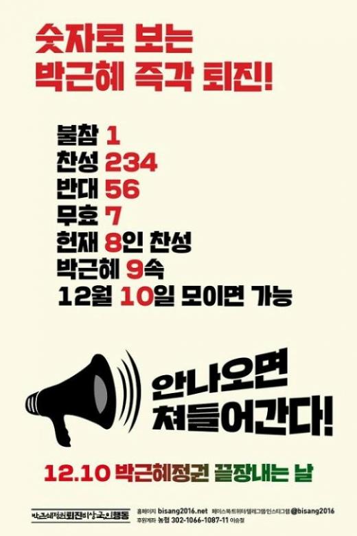 12월10일 촛불집회 포스터/자료=박근혜정권퇴진 비상국민행동