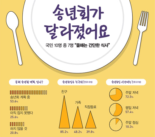 /그래픽=김민준