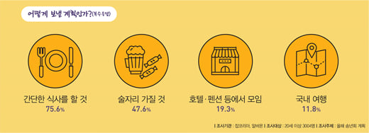 /그래픽=김민준