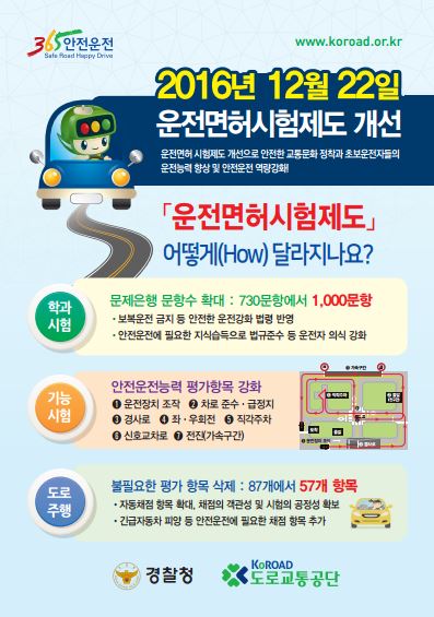 운전면허, 'T자코스·경사로·교차로' 등 부활… 오는 22일부터 불면허 예고 - 머니S