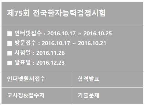 한국어문회. 한자능력검정시험. /자료=한국어문회 홈페이지 캡처
