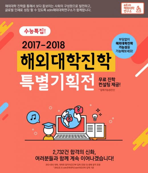 edm아트유학, ‘미술유학 해외대학진학 특별 기획전’ 실시