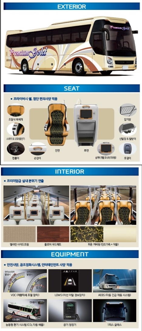 프리미엄 고속버스 예매. /자료=국토교통부 제공