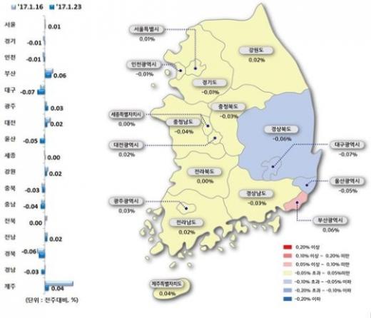 /사진=한국감정원. 뉴스1