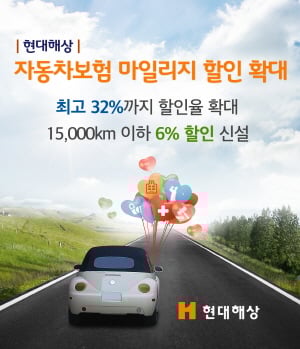 현대해상, '자동차보험 마일리지' 최고 32% 할인율 확대