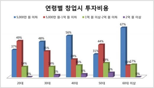 ▲ 제공=밥상머리뉴스