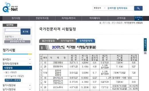 Q넷(큐넷). 경영·기술지도사 시험. 기술사 시험. /자료= 큐넷 홈페이지 캡처