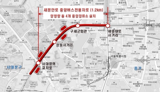 새문안로 중앙버스전용차로 위치도. /사진=서울시