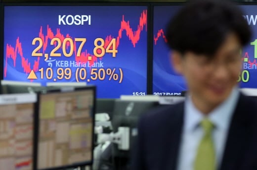 코스피지수가 6년 만에 2200선을 돌파한 26일 오후 서울 중구 외환은행 딜링룸에 코스피 지수가 전일 대비 10.99포인트 오른 2207.84를 나타내고 있다. /사진=머니투데이 임성균 기자