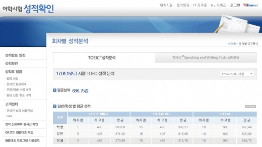 토익. /자료=YBM 홈페이지 캡처