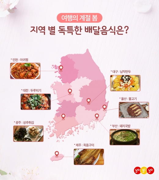 ▲ 제공=요기요 @머니S MNB, 식품 유통 · 프랜차이즈 외식 & 유망 창업아이템의 모든 것