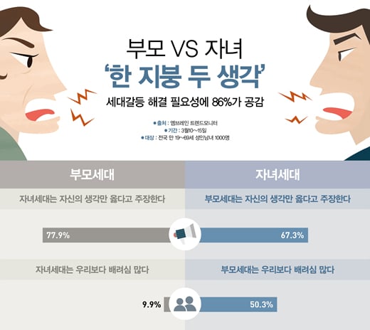 /그래픽=이병인