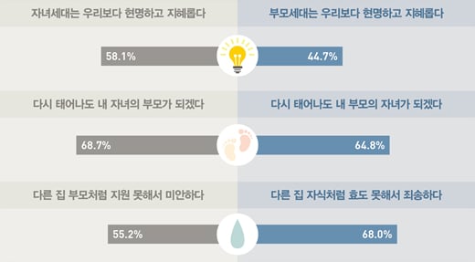 /그래픽=이병인