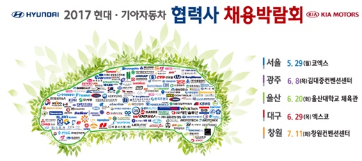 ‘현대·기아차 협력사 채용박람회’ 코엑스서 개막… 241개 업체 참여