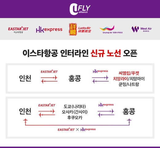 이스타항공, U-fly 얼라이언스 통한 인터라인 확대… 태국 치앙라이 국내 유일 취항